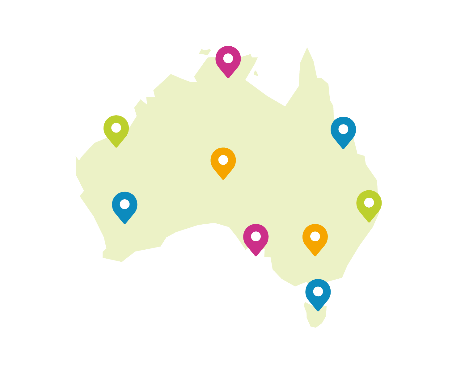 aus