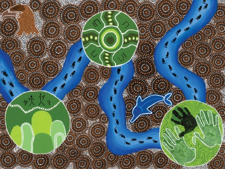 Reconciliation-Action-Plan-Artwork Feros Care Reconciliation Action Plan Artwork